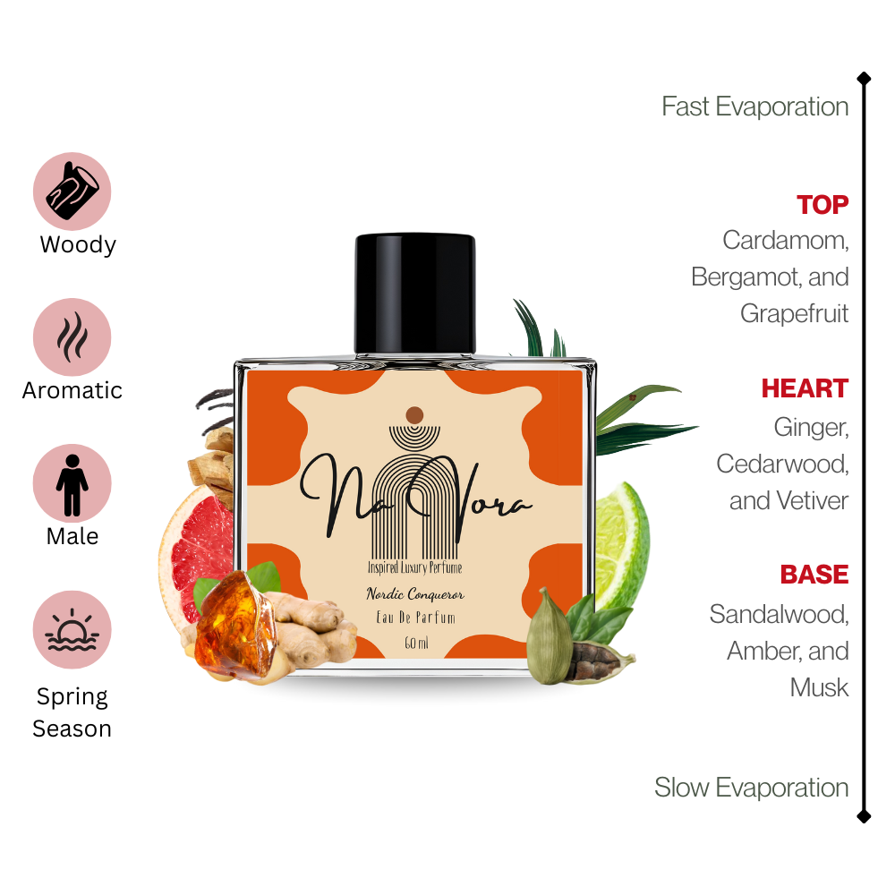 Navora Nordic Conqueror Perfume for Men (100ML)